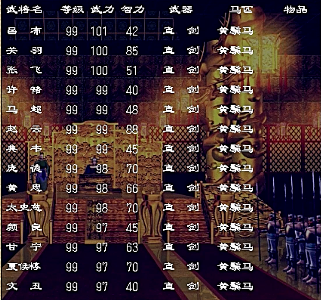 三国群英传2最佳阵容推荐什么