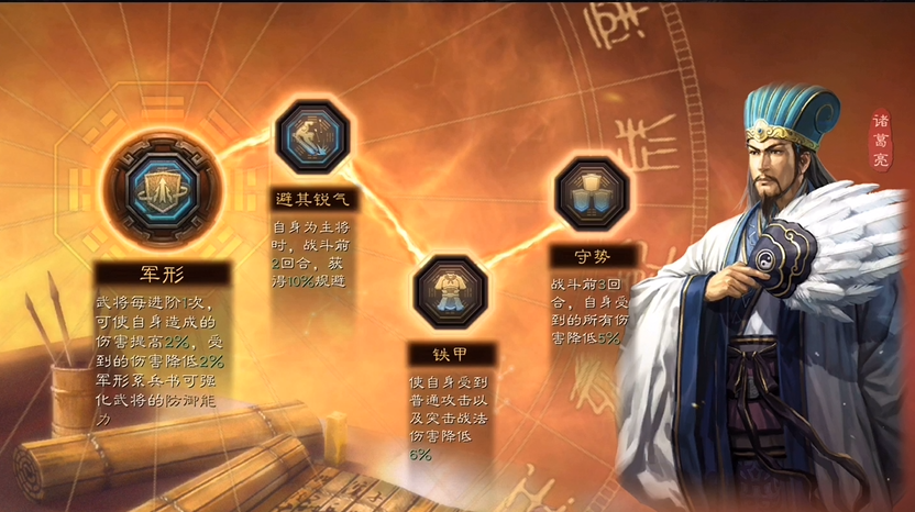 三国志战略版武将防御值怎么提