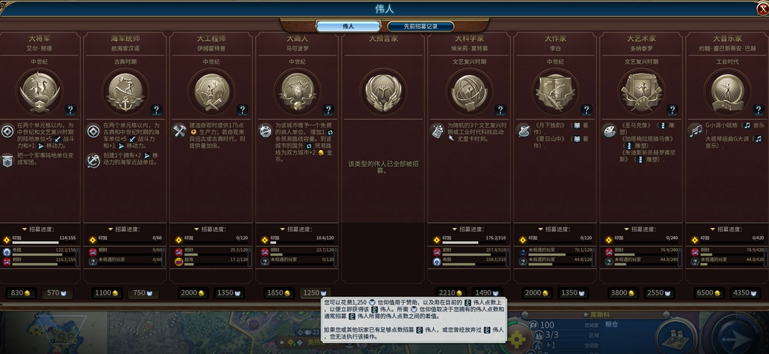 文明6每回合金币怎么增加