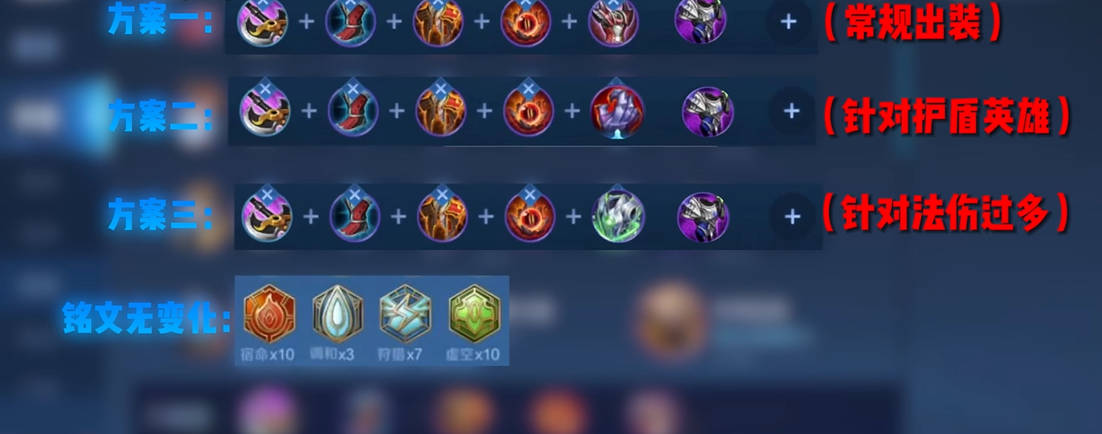 王者荣耀猪八戒最肉出装有哪些推荐