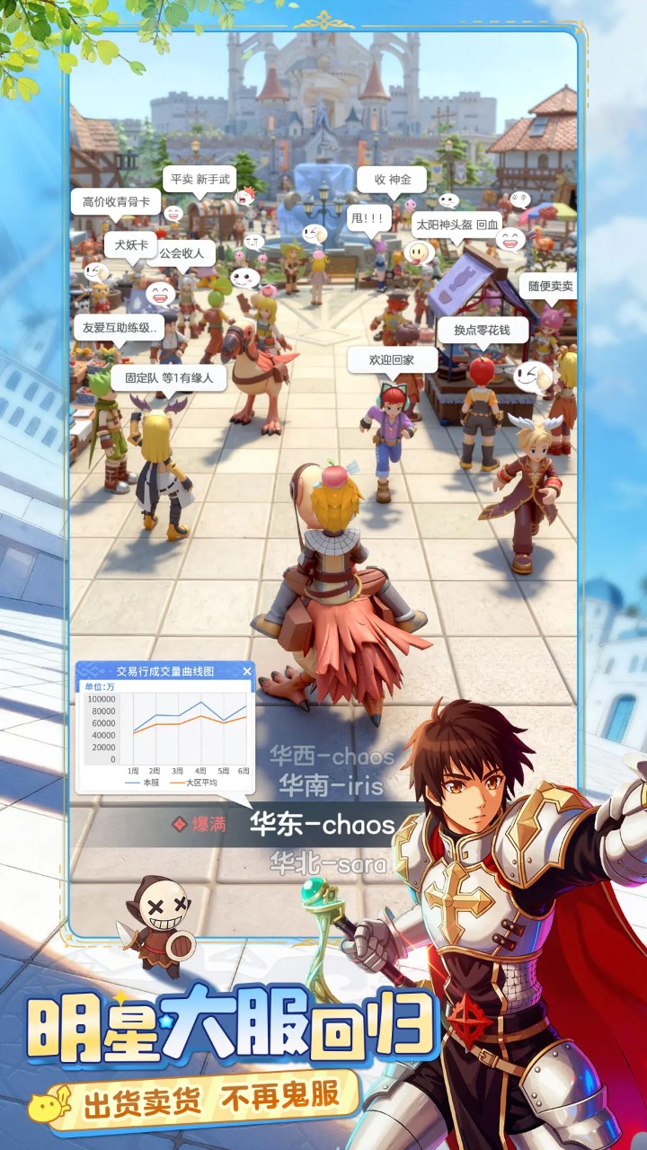 仙境传说重生截图2