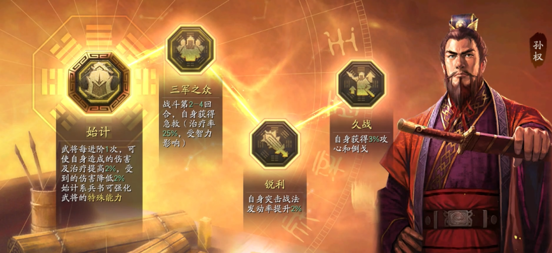 三国志战略兵书如何获得 三国志战略兵书如何获得