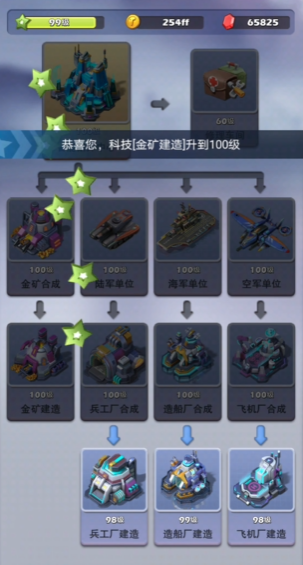口袋奇兵联盟怎么升级城池等级