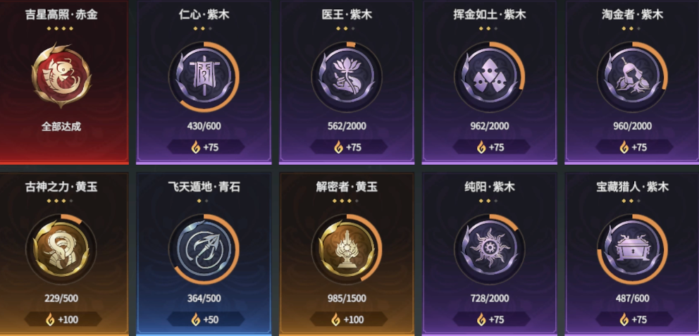 永劫无间纯阳成就是什么