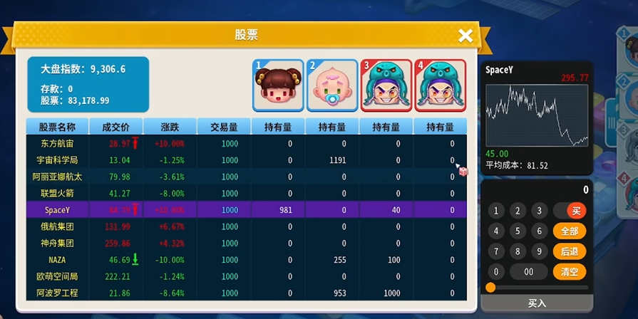 大富翁10机械孙小美怎么获得 大富翁10机械孙小美怎么获得