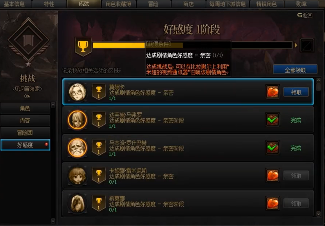 地下城与勇士好感度有什么用 地下城与勇士好感度有什么用