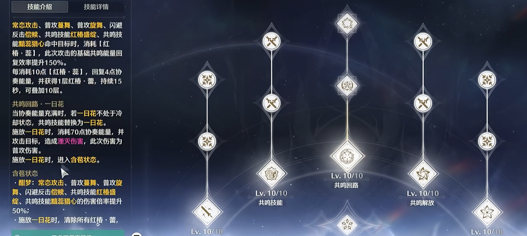 鸣潮各种材料给谁用的