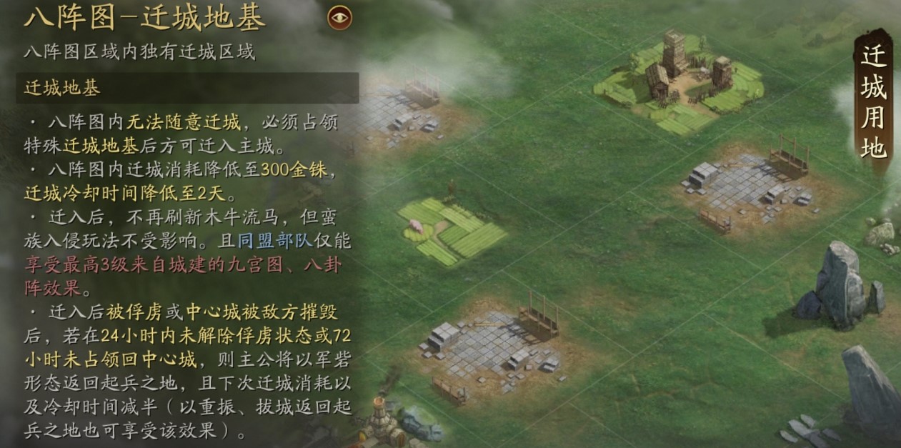 三国志战略版里面分城如何迁走