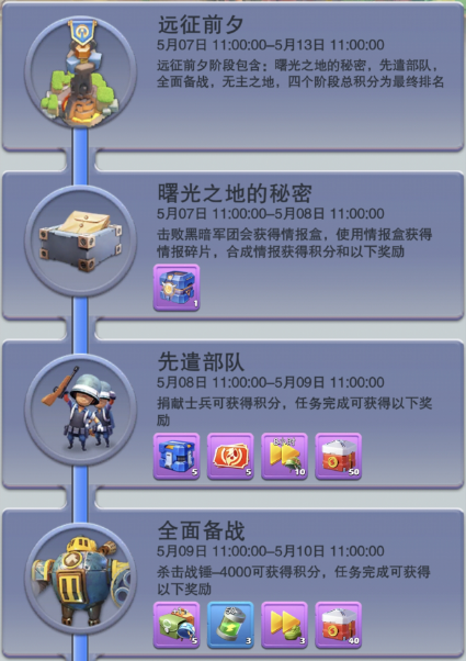 口袋奇兵虚空星环技能怎么使用