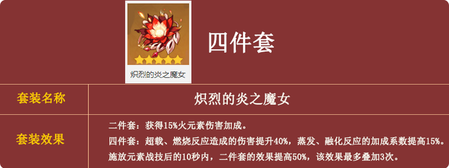 原神4魔女怎么触发