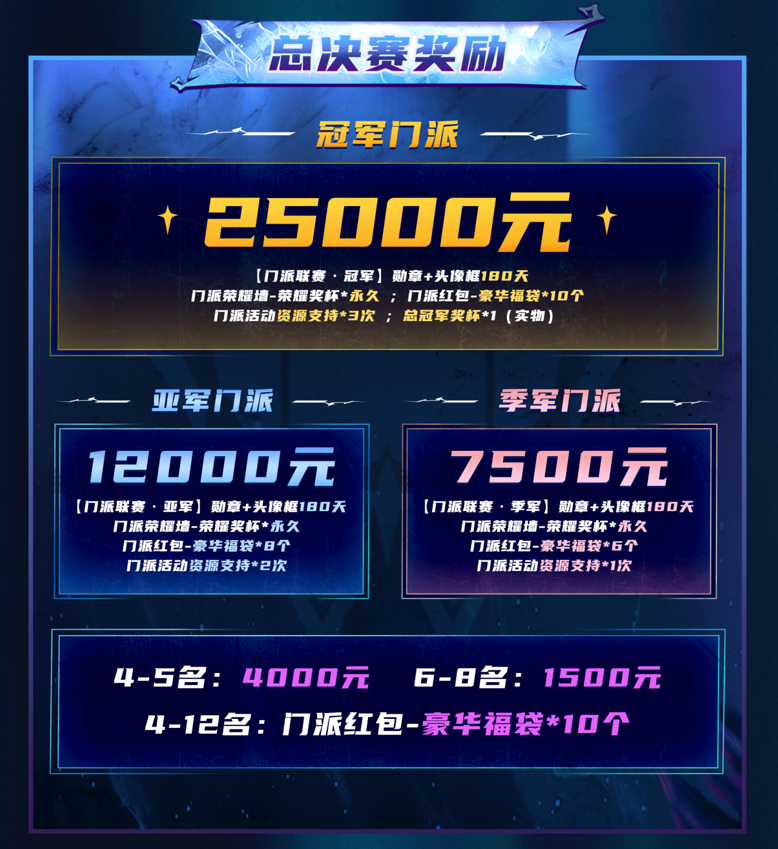 狼人杀门派联赛·第六赛季预选赛报名开启