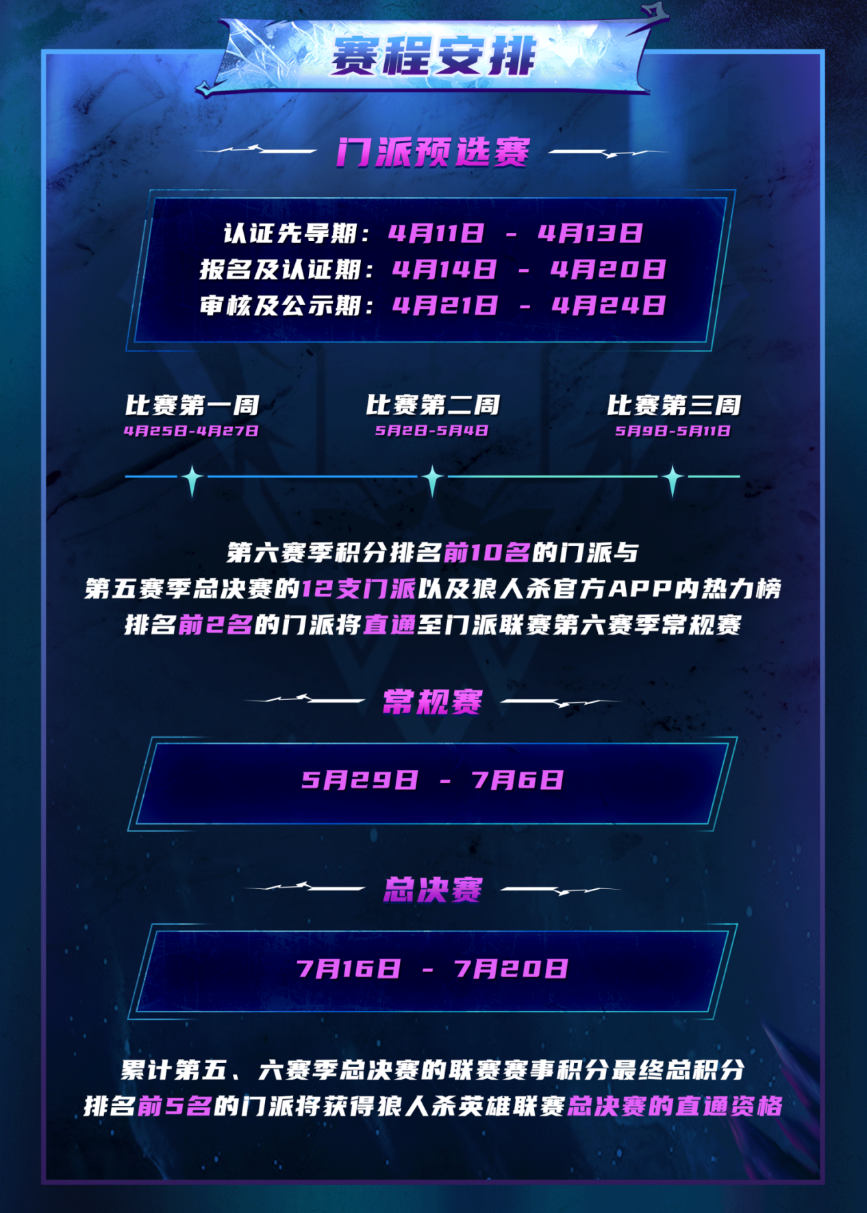 狼人杀门派联赛·第六赛季预选赛报名开启
