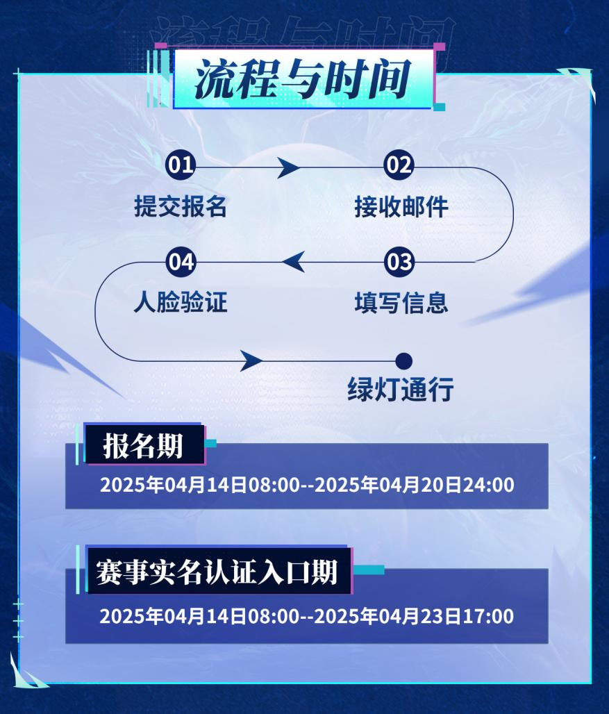 狼人杀门派联赛·第六赛季预选赛报名开启