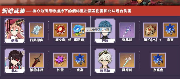 原神烟绯队伍前期怎么搭配