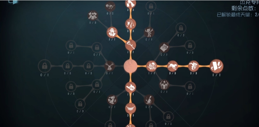 第五人格一刀斩天赋怎么弄