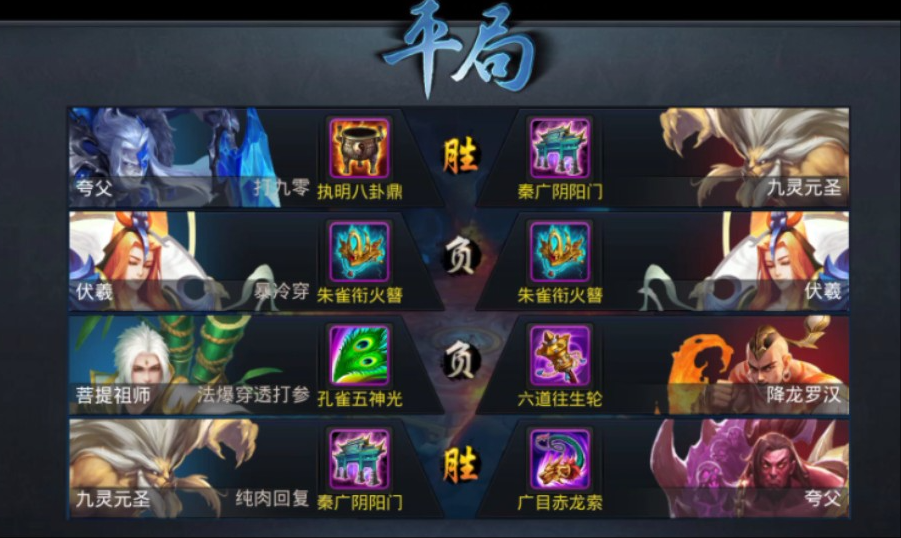乱斗西游2什么阵容打夸父