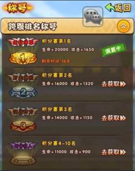 少年三国志头衔怎么弄