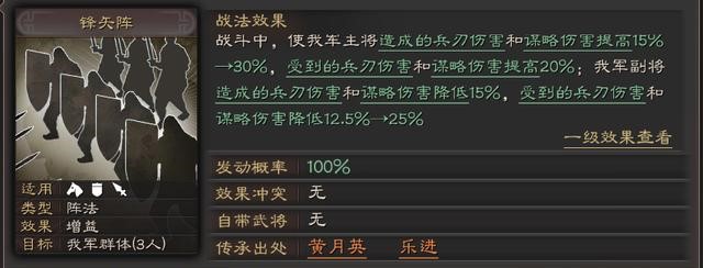 三国志战略版锋矢阵如何用
