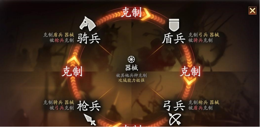 三国志战略版补刀如何操作