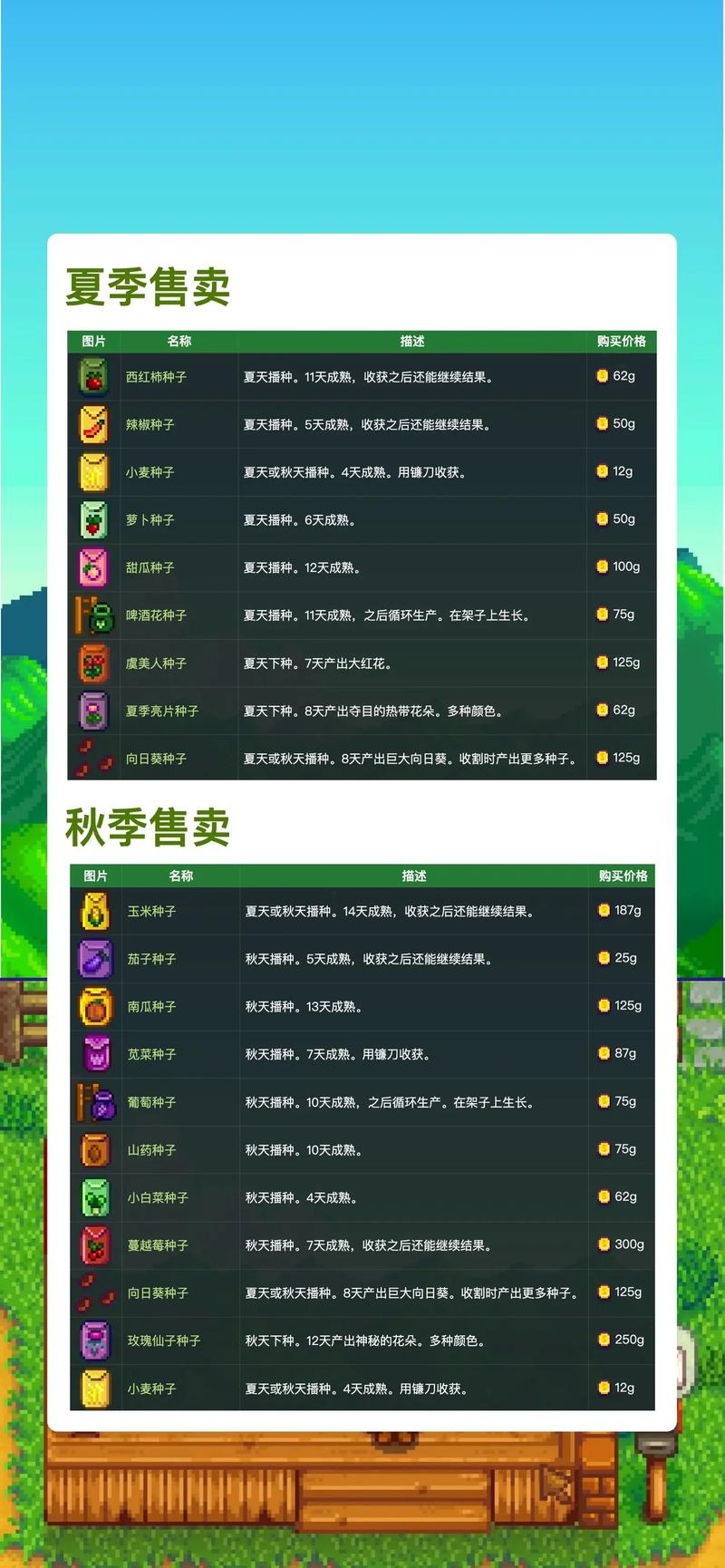 星露谷物语开局种子推荐