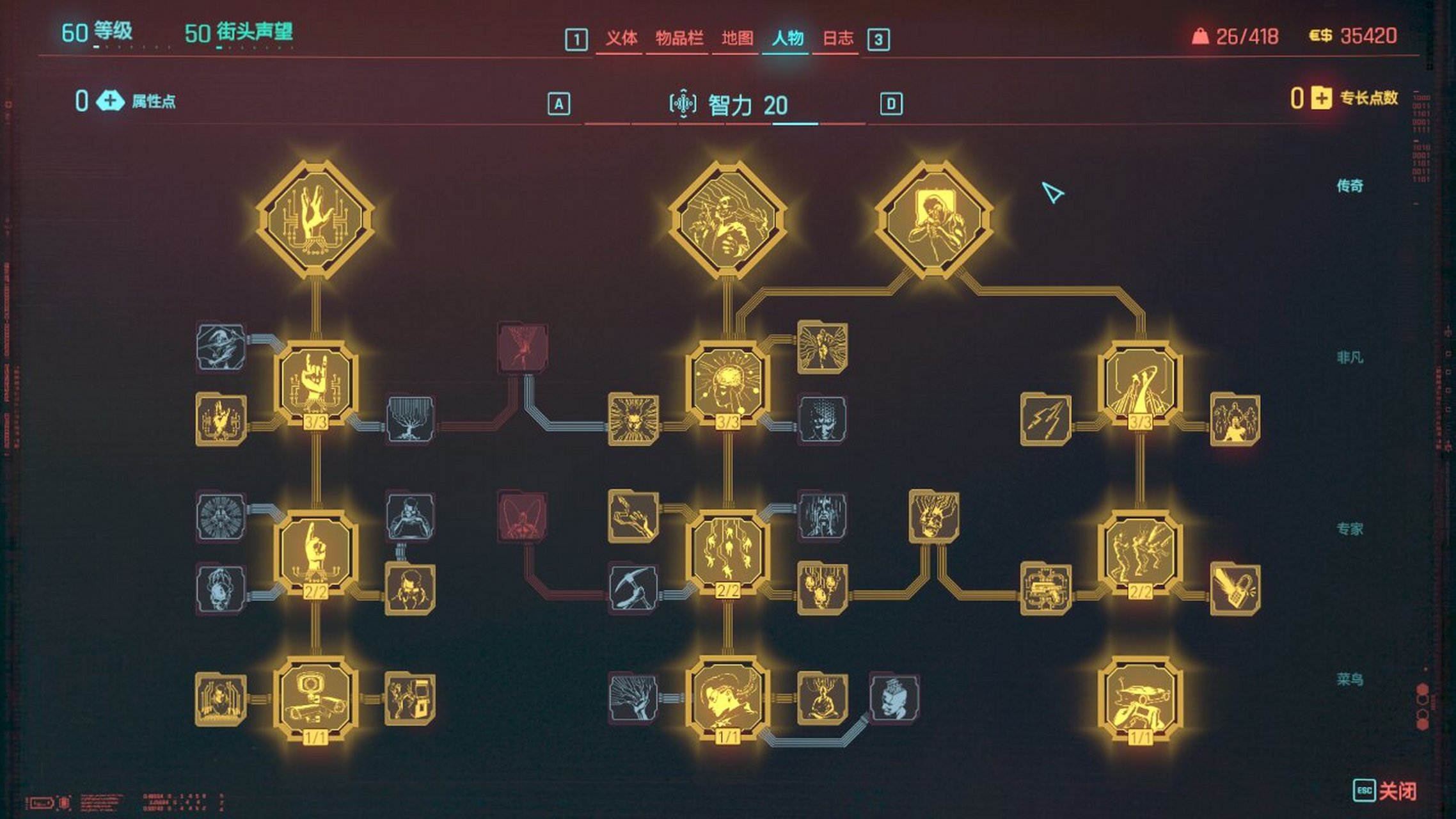 赛博朋克2077推荐什么加点流派