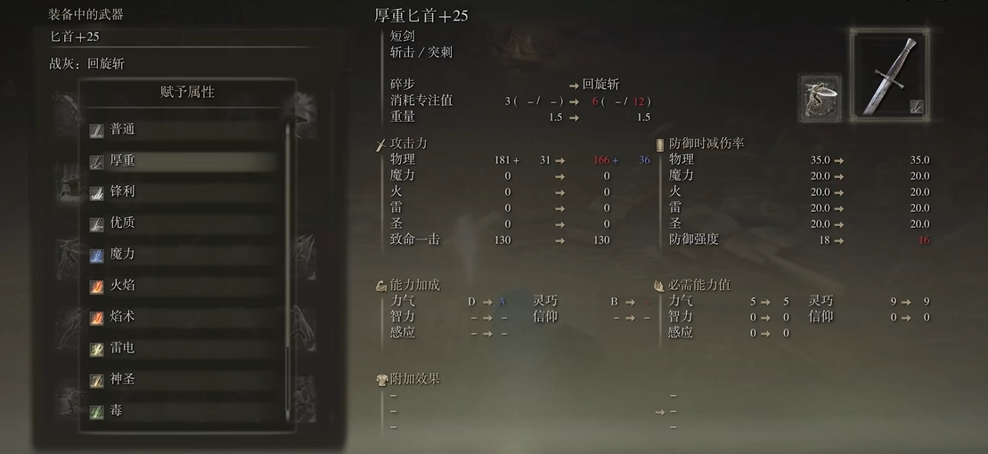 艾尔登法环120级加点方案