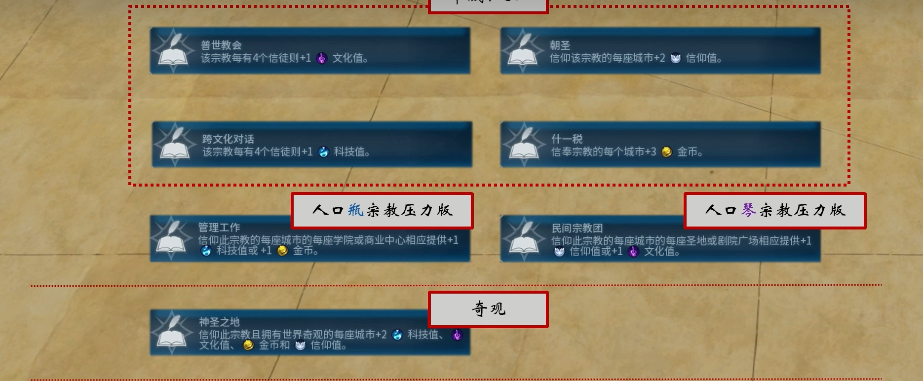 文明6巴比伦发教选什么