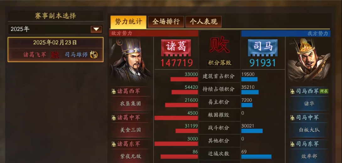 三国志战略版怎么快速找人