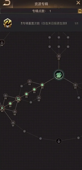 守望黎明s1专精可以到多少级