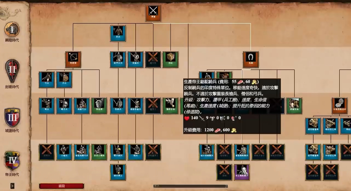 帝国时代2出什么兵
