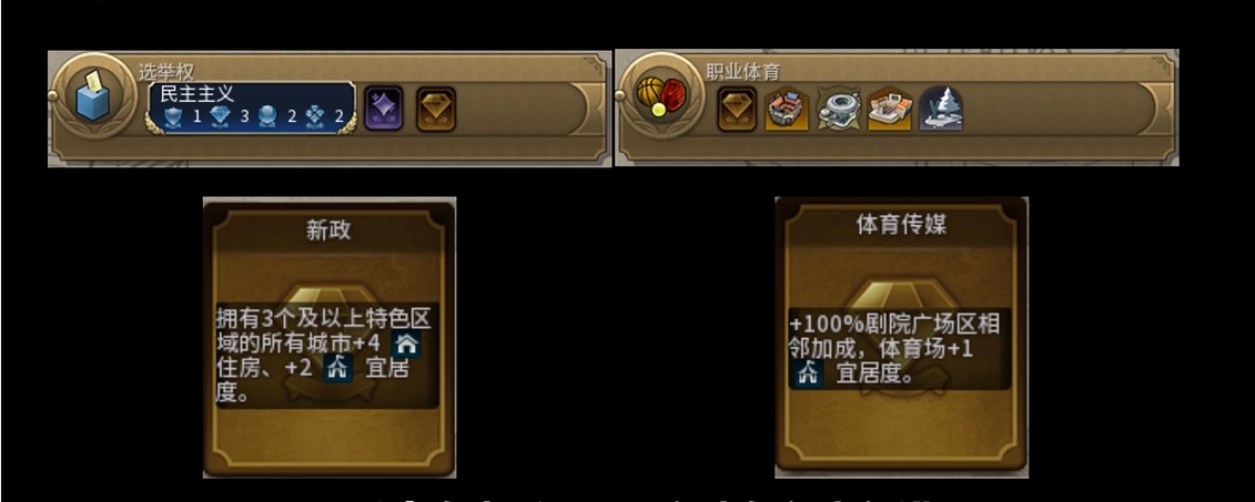 文明6宜居度与什么有关