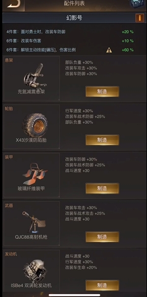 守望黎明配件有几个等级装备