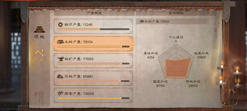 三国志战略版君王殿怎么升到五级