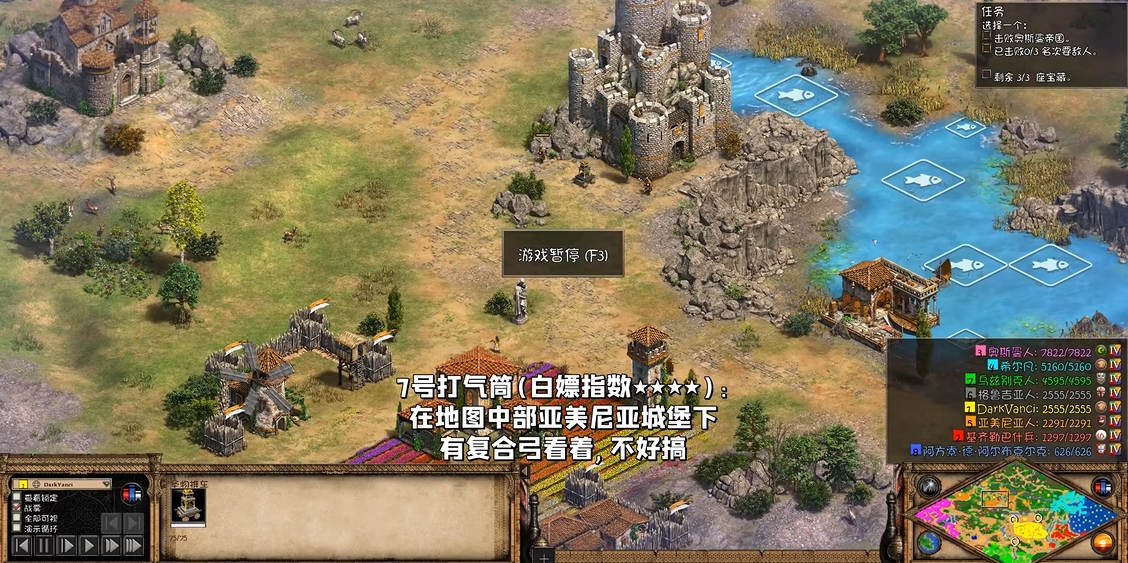 帝国时代2圣物推车有什么用