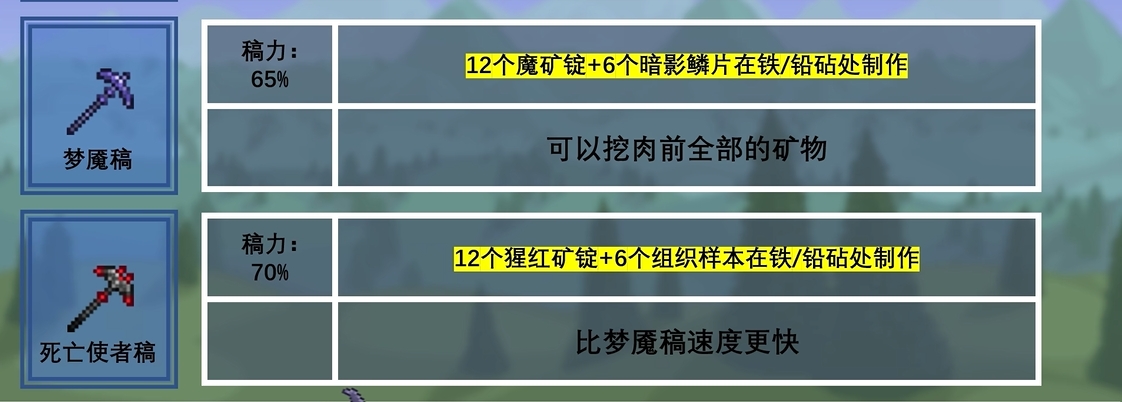 泰拉瑞亚高级镐子怎么拿