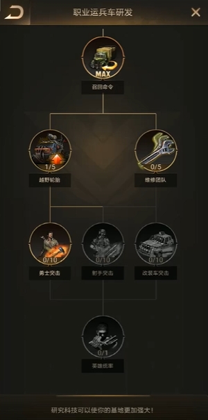 守望黎明选择哪个职业好