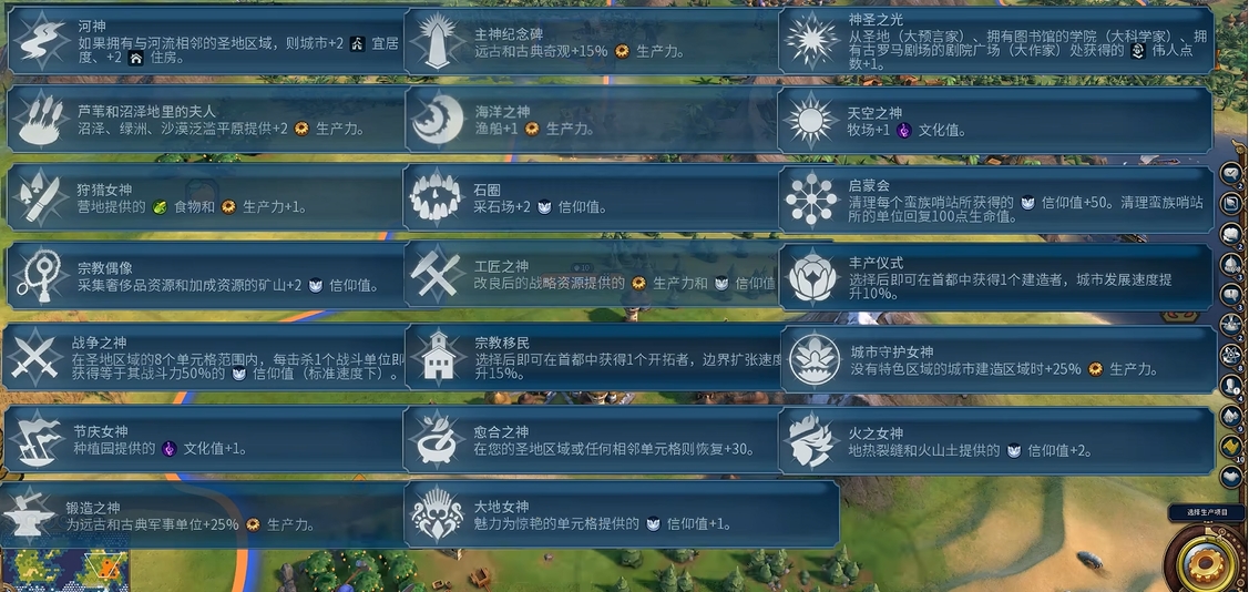 文明6巴比伦万神殿选什么