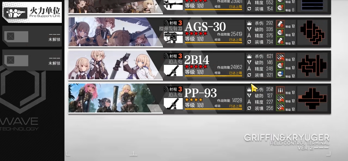 少女前线pp93强度怎么样
