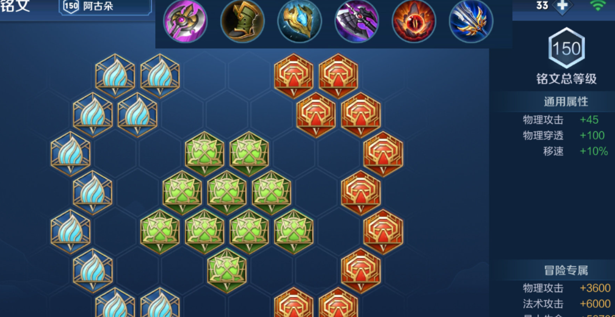 王者荣耀打野阿骨朵出装怎么搭配