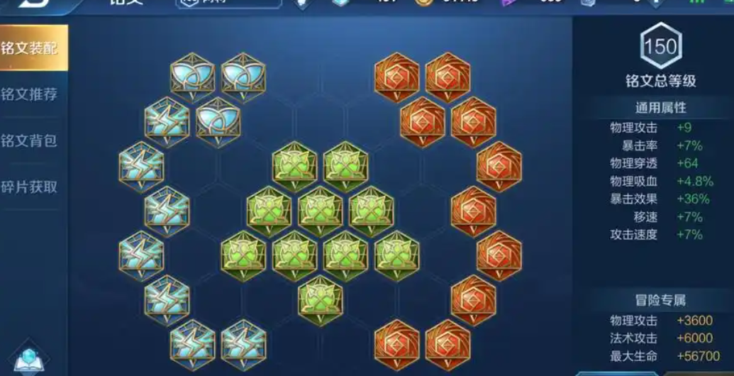 王者荣耀阿轲出装有哪些推荐