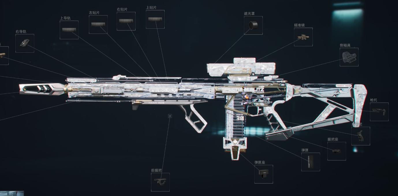 三角洲行动什么瞄准镜好用