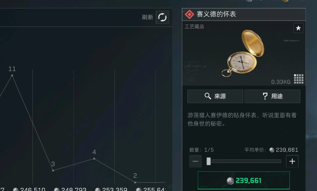 三角洲行动长绳索在哪里