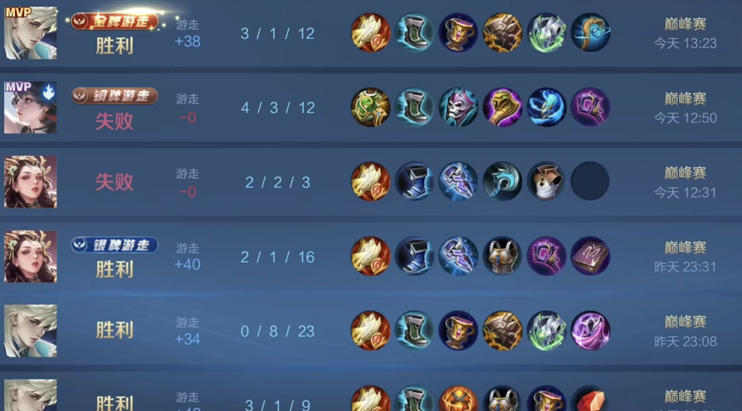 王者荣耀守约新铭文出装怎么搭配