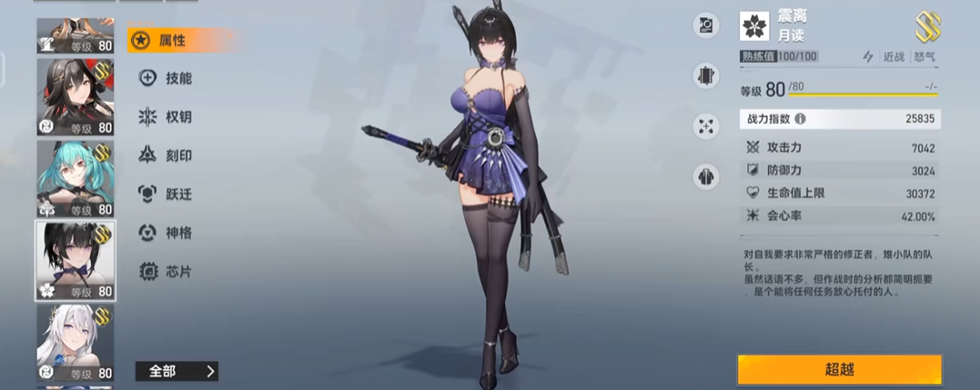 深空之眼副本阵容怎么选