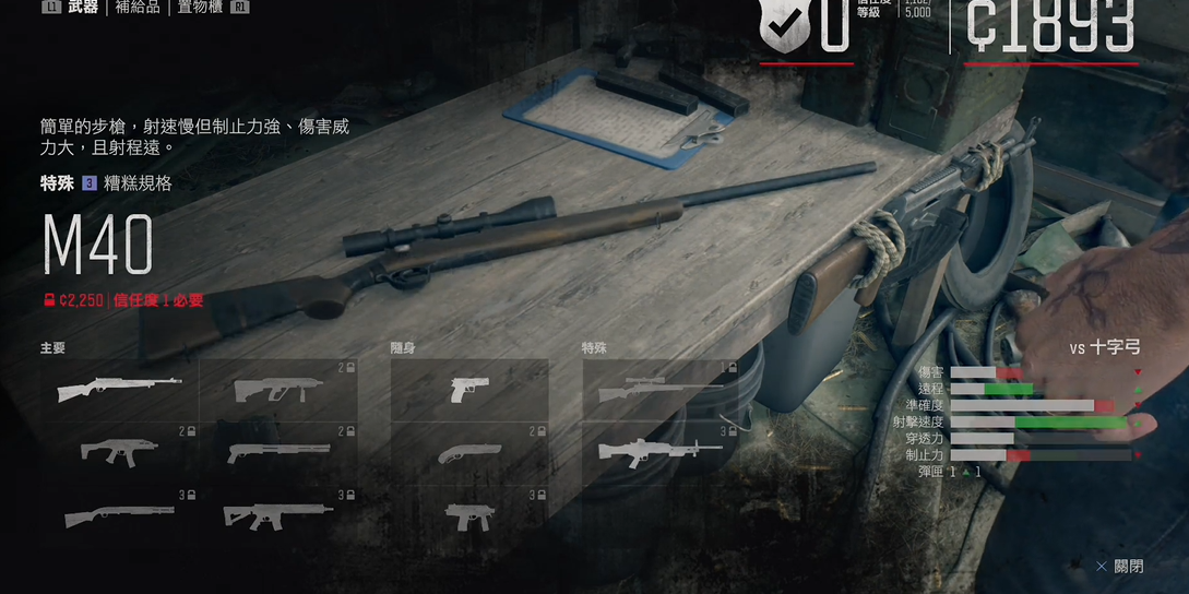 往日不再前期用什么枪好