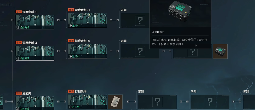 三角洲行动五级护甲怎么选