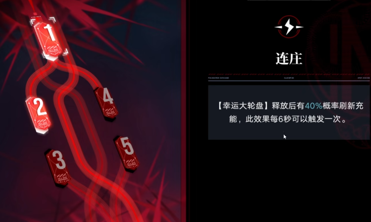 无期迷途都有哪些体系