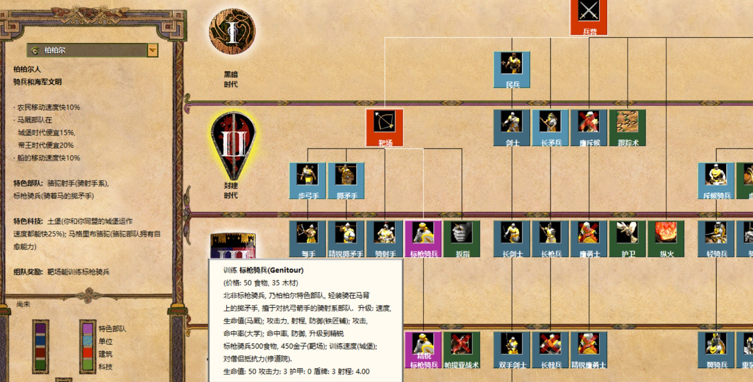 帝国时代2怎么造兵