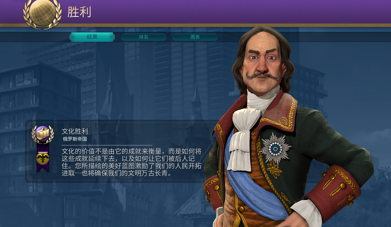 文明6俄罗斯什么胜利