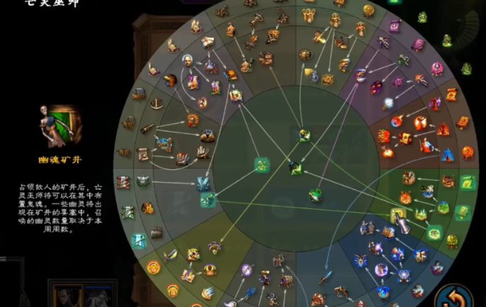 英雄无敌5亡灵终极技能加点怎么选